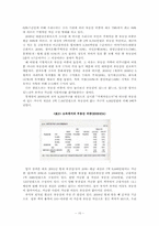 자본주의 도시의 성장과 변화과정에서 발생하는 주택문제 -주택계급 문제를 중심으로-13