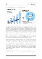 [노동경제] 외국인력 고용구조와 영향-18