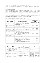 호스피스 사회사업-11
