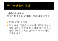국가보안법의 개념, 역사 및 존폐여부 논란에 대하여-3
