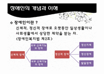 장애인과 자원봉사-3