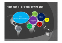 문명충돌론 레포트-8