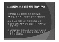 문명충돌론 레포트-15