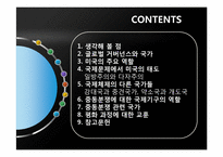 [국제기구론] 미국과 국제 기구의 관계-2