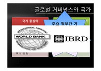 [국제기구론] 미국과 국제 기구의 관계-4