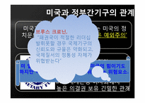 [국제기구론] 미국과 국제 기구의 관계-17
