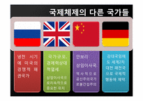 [국제기구론] 미국과 국제 기구의 관계-18