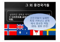 [국제기구론] 미국과 국제 기구의 관계-19
