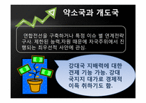 [국제기구론] 미국과 국제 기구의 관계-20