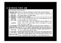 호스피스 사회사업-13