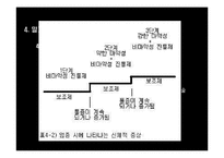 호스피스 사회사업-14