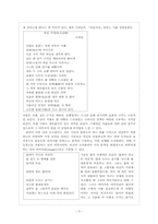 [현대시] 시와 이미지-3