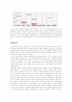 박유전제 수궁가 완창 판소리-5