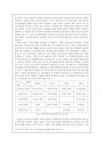 신화와 철학 레포트-4