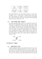 TV광고와 패러디 -`쌀국수 뚝배기` 광고를 중심으로-10