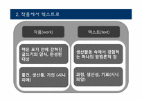 [문학] 상호텍스트성 -대화이론-10