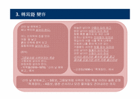 [문학] 상호텍스트성 -대화이론-16