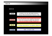 CGV마케팅전략 레포트-5