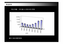 CGV마케팅전략 레포트-10