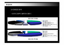 CGV마케팅전략 레포트-16