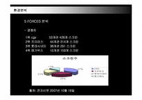 CGV마케팅전략 레포트-19