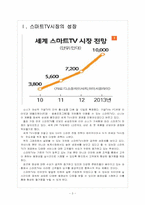 [스마트TV] 스마트TV 시장의 성장과 업체들간의 경쟁전략 - 소니, 삼성, LG 보고서-3