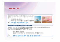DIY포인트벽지회사 사업계획서-13