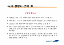 에버랜드(EVERLAND) 마케팅SWOT,STP,4P전략분석 파워포인트-12