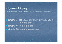 십자인대 손상의 재활치료-3