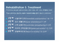 십자인대 손상의 재활치료-20