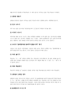 물레방아학습의 정의, 물레방아학습의 기능, 물레방아학습의 기본정신, 물레방아학습의 전개, 물레방아학습의 실제, 물레방아학습의 개선 방향 분석-8