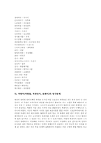 북한어(북한말, 북한언어, 문화어)의의와 발달, 북한어(북한말, 북한언어, 문화어) 맞춤법, 북한어(북한말, 북한언어, 문화어) 사례와 연구문제-6