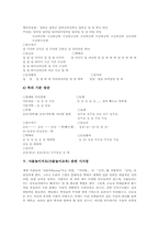 사물놀이지도(사물놀이교육)실태, 사물놀이지도(사물놀이교육)악기, 사물놀이지도(사물놀이교육)주법지도, 사물놀이지도(사물놀이교육)관련 시사점-10