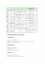 전환교육(장애인직업, 특수) 지침과 훈련방법, 한국과 미국 전환교육(장애인직업, 특수) 비교, 전환교육(장애인직업, 특수) 발전방안, 제언-6