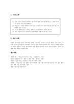 체육과(체육교육) 운동기능학습(기능수업) 의미와 지도단계, 체육과(체육교육) 운동기능학습(기능수업)의 사례와 학습모형, 기대효과와 적용과제-8