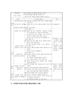 가치탐구수업(가치탐구학습모형)의의, 가치탐구수업(가치탐구학습모형)사례, 가치탐구수업(가치탐구학습모형)모형, 가치탐구수업 단계별 지도전략-4