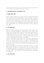 WBI(웹기반교육,수업,웹기반학습)중요성, WBI(웹기반교육,수업,웹기반학습)교육적기능,자료, WBI(웹기반교육,수업,웹기반학습)지향점,제언-4