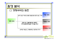 커피전문점 마케팅전략기획서및 사업계획서-8