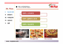미스터피자 경영성공사례및 마케팅전략분석 파워포인트 발표자료-4