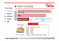미스터피자 경영성공사례및 마케팅전략분석 파워포인트 발표자료-5