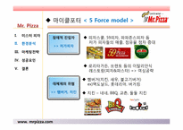 미스터피자 경영성공사례및 마케팅전략분석 파워포인트 발표자료-20