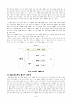 [기술경영] 지방 중소기업 R&D활동의 실태와 시사점-15