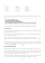 [기술경영] 지방 중소기업 R&D활동의 실태와 시사점-18