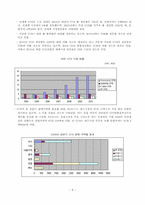[경영전략] 휴맥스 산업분석모델적용-8