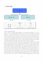 [경영전략] 휴맥스 산업분석모델적용-10