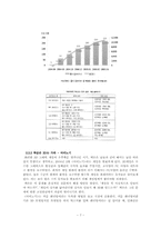 온라인게임 넥슨 경영전략-10