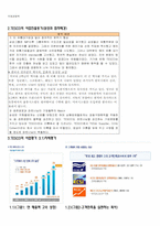 [국제경영] 영국기업 테스코 TESCO의 한국시장 진출-4