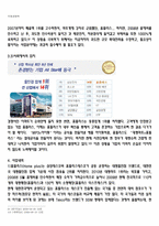 [국제경영] 영국기업 테스코 TESCO의 한국시장 진출-7