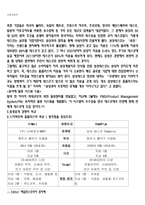 [국제경영] 영국기업 테스코 TESCO의 한국시장 진출-10