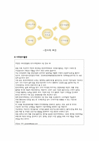 [서비스경영론] 한국야쿠르트 사례-11